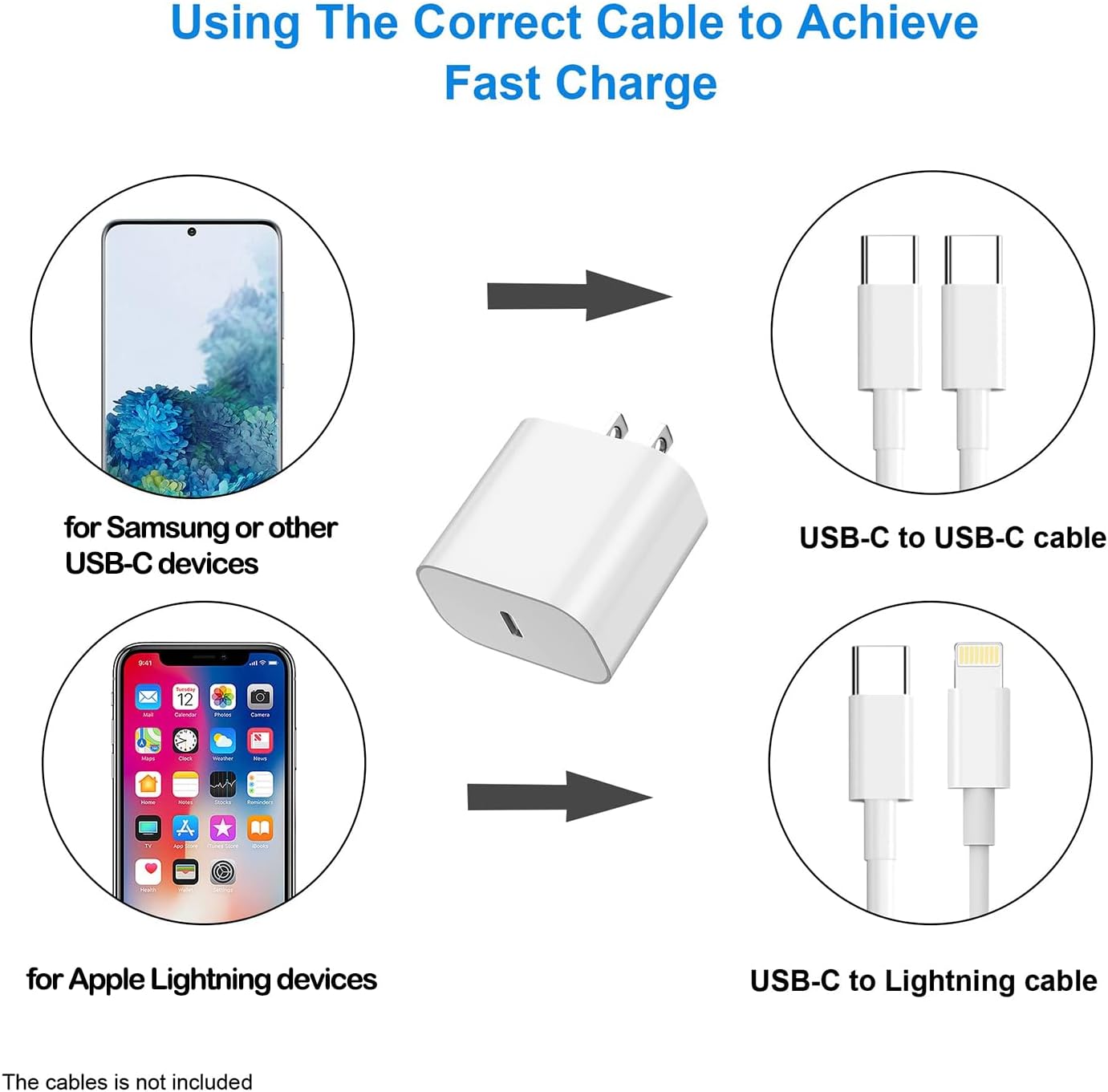 Mobile Chargers