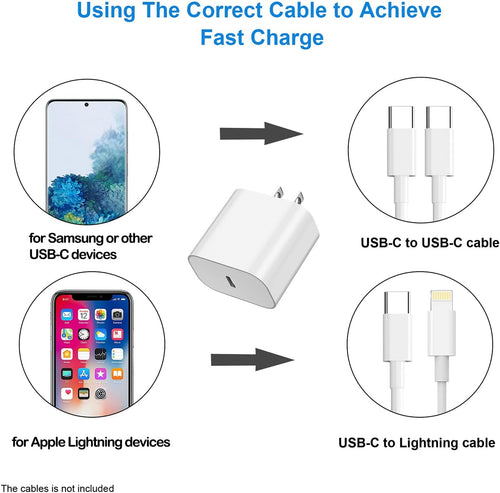 Mobile Chargers